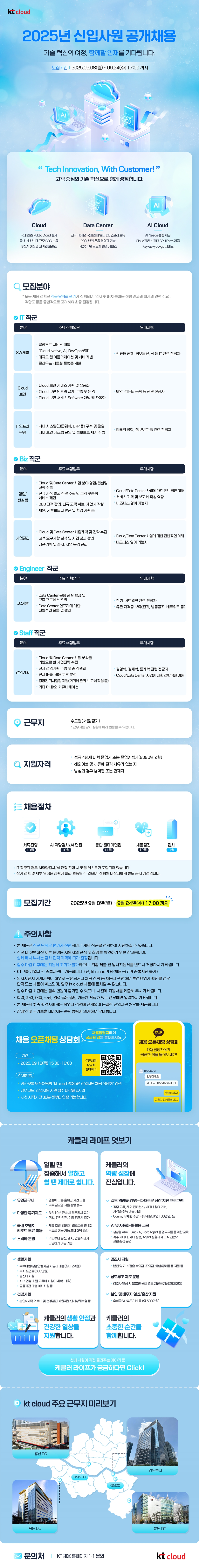 Contents image